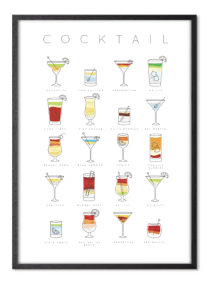cocktail plakat, plakat til hjemmet